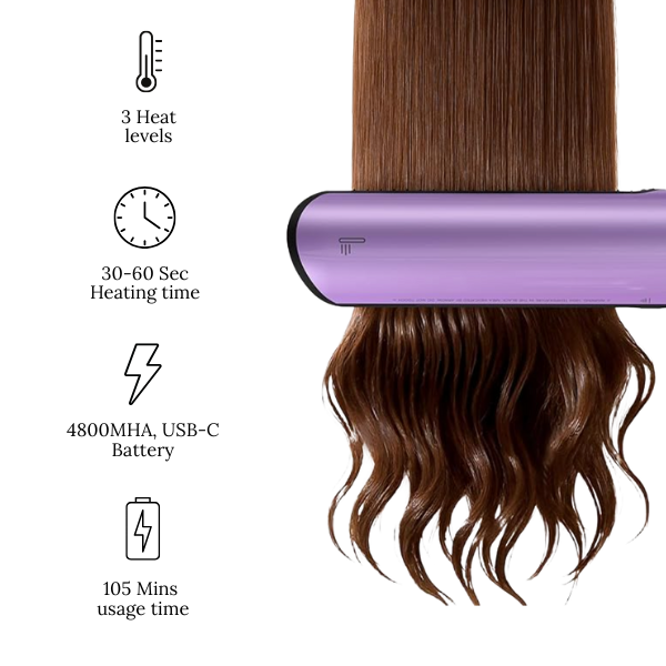 Elyss AirTouch Styler – 2 in 1 Straightener & Blow Dryer