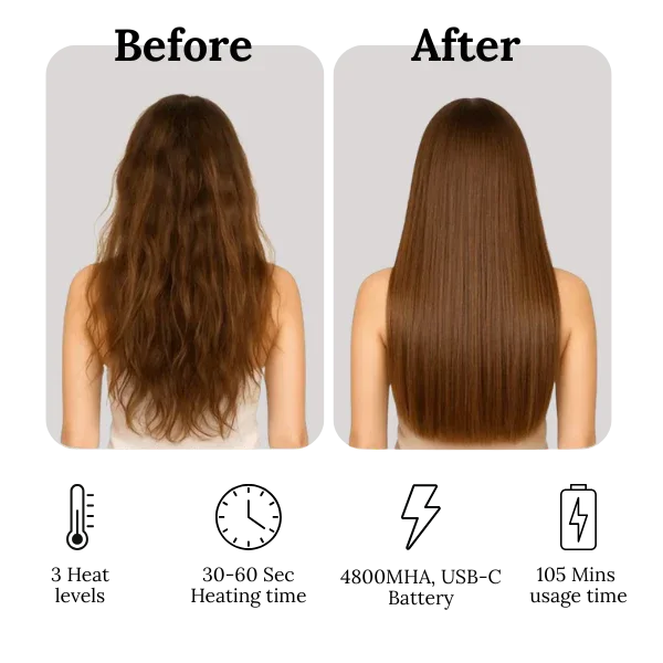 Elyss Mini Straightener Brush